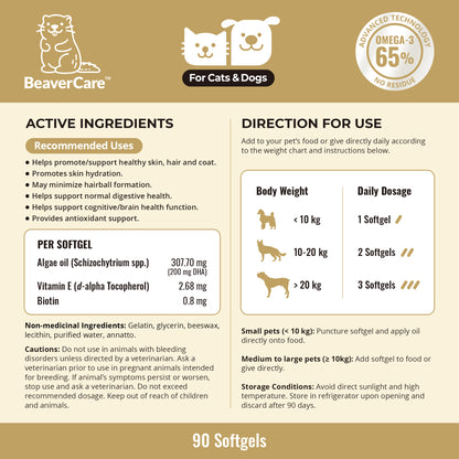 Premium Omega-3 Algal Oil Softgels